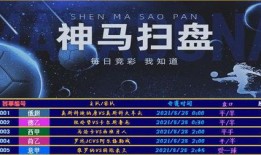 足球推荐今日预测爆料,精准爆料，锁定胜局！