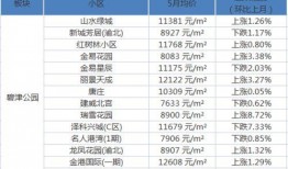 重庆精装房爆料视频播放,视频爆料背后的真实情况