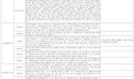 仙鱼最新爆料视频下载大全,揭秘幕后真相，带你领略仙鱼魅力