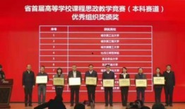 黑龙江科技大学新闻爆料,揭秘校园热点事件背后的真相