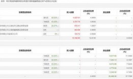 康缘药业爆料事件视频,揭露制药行业黑幕深度调查