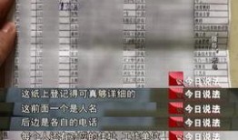 今日说法爆料电话号码,追踪真相背后的神秘电话