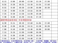 须弥技能最新爆料表图片