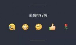 微信群免费吃网红瓜,网红瓜盛宴来袭！